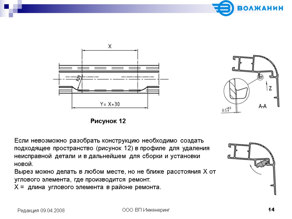 ООО ВП Инженеринг 14 Редакция 09.04.2008 Если невозможно разобрать конструкцию необходимо создать подходящее пространство